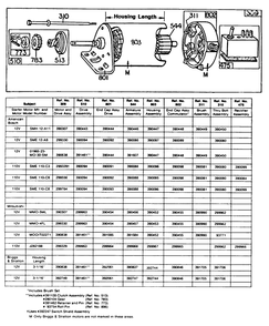 Electric Starter And Chart Diagram and Parts List for 170400-0194-XX  Briggs and Stratton Engine
